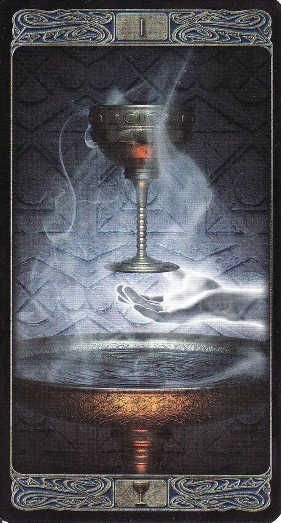 Water Fortune Reading, Journey to the Mysterious World of Water, Mystery of Water, Water Care, Depth Reading
